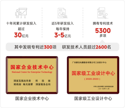 ����� | �ٷ���վ