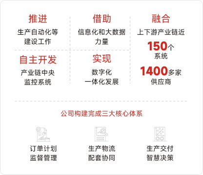 ����� | �ٷ���վ